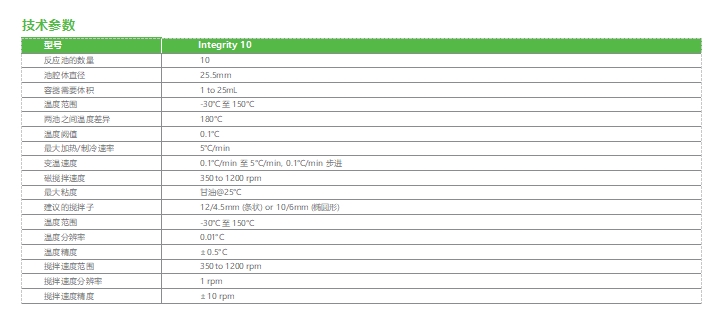 Integrity10多管平行反应工作站 详情1.png