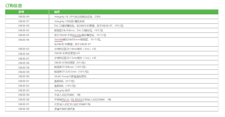 Integrity10多管平行反应工作站 详情2.png