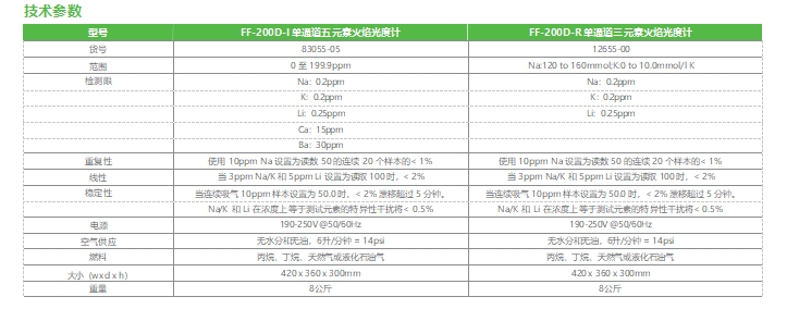 经济型火焰光度计 2.png
