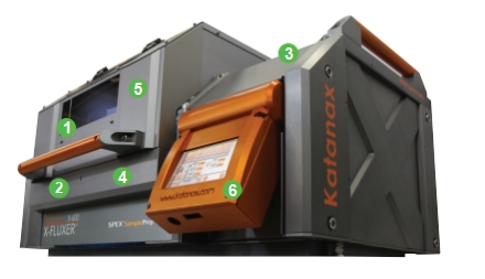 X-600 X-FLUXER® 六位全自动熔片机