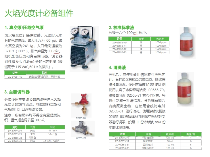 火焰光度计 2.png