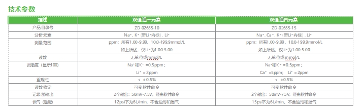 火焰光度计 1.png